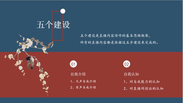 你该如何开启直播,新人直播三步法(2)插图1 你该如何开启直播,新人直播三步法(2)插图1