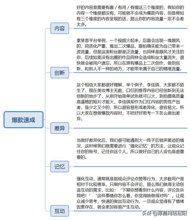 怎样打造爆款视频的思路（打造爆款短视频的5个维度）-村长副业网
