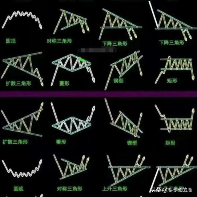 推荐3个零成本副业项目（适合在家做的副业项目）-村长副业网
