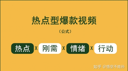 【副业项目8369期】抖音爆款视频策划班 热点短视频的拆解-村长副业网