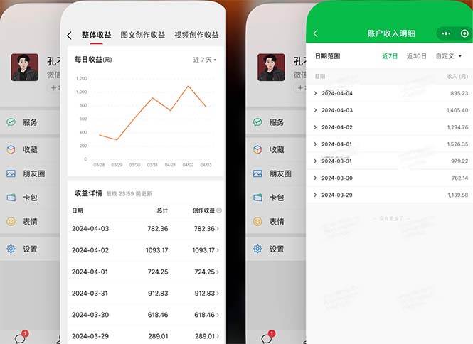 2024年4月最强AI写作，每天1小时，日入1000-3000，教程有实操视频，-村长副业网