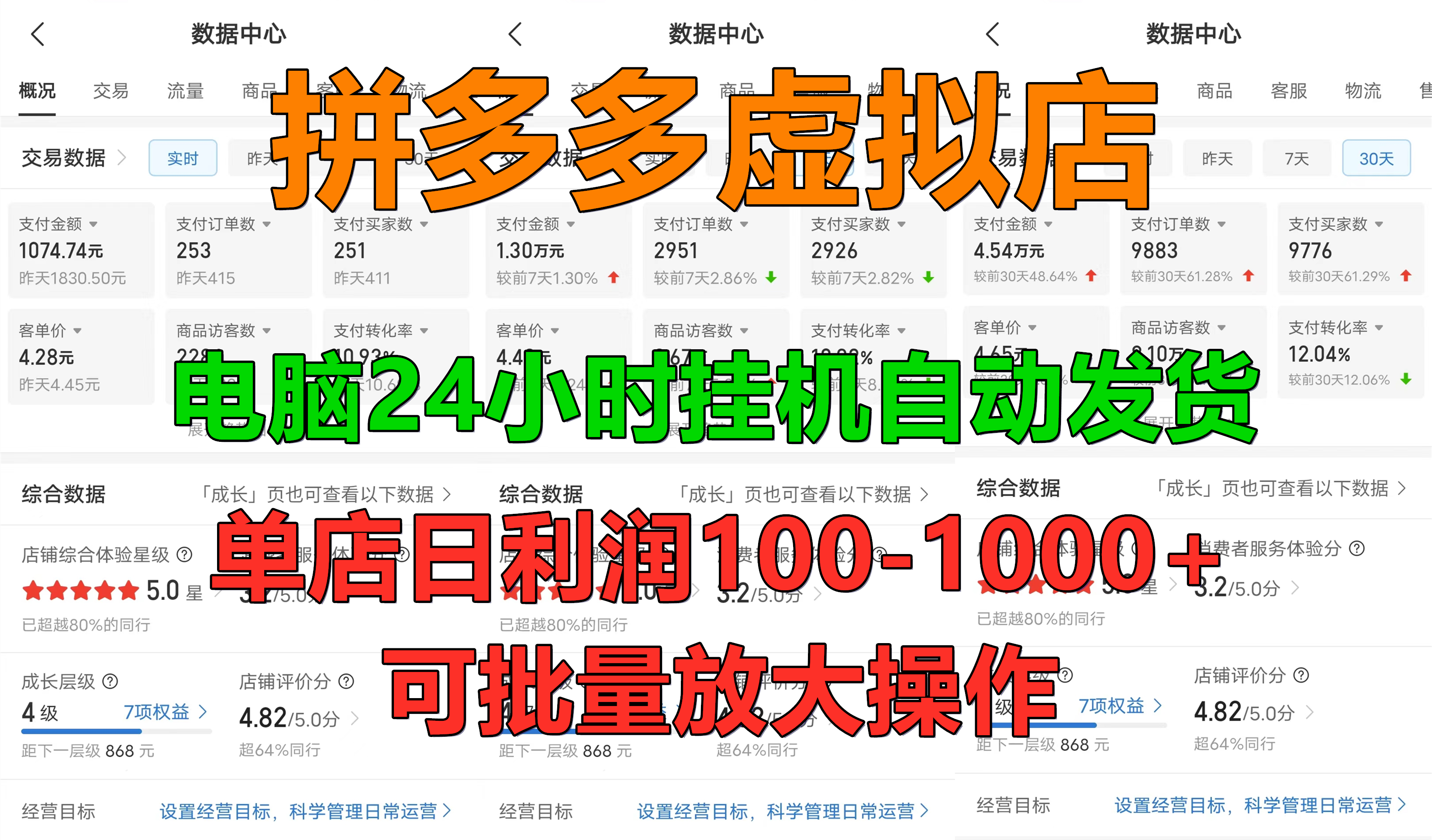 拼多多虚拟店，24小时挂机发货，单店日入100-1000+，可批量放大操作，新手首选项目。-村长副业网