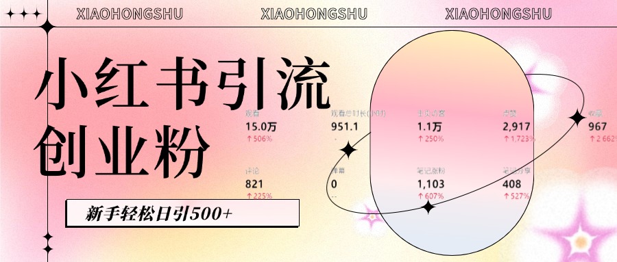 小红书私域引流无脑操作法：AI生成内容，粉丝自动转化，新手轻松日引500+创业粉-村长副业网